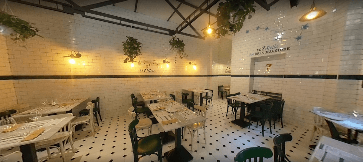 Pizzeria Capuano's - Londonio